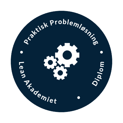 Lean Akademiet - Praktisk Problemløsning (kursus - 2 dage)