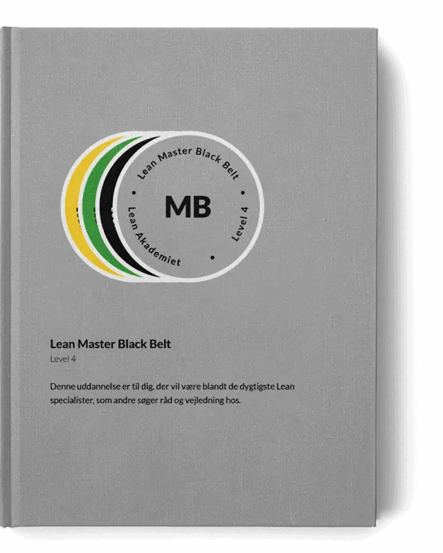 Lean Akademiet - Lean Master Black Belt (uddannelse - 15 dage)