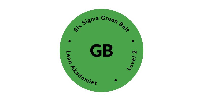 Lean Akademiet - Six Sigma Green Belt (moduluddannelse - 4 dage)