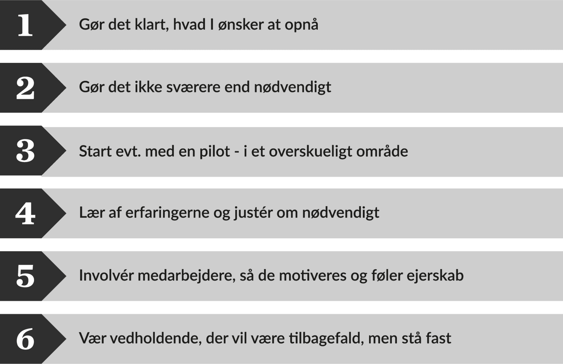 LA Library - Artikel nr. 24, Mar. 2024 - Gode råd